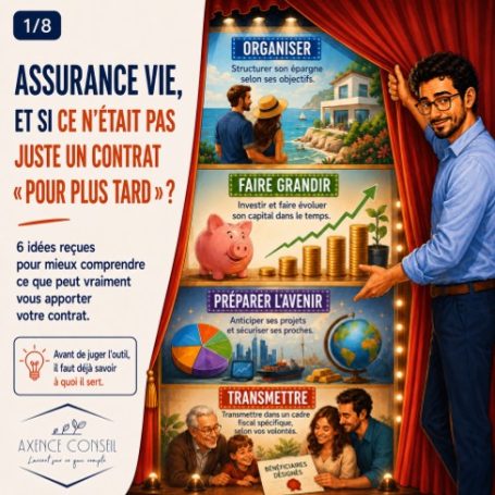 Les idées reçues sur l'assurance vie